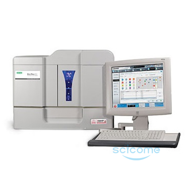 多重高通量悬浮芯片