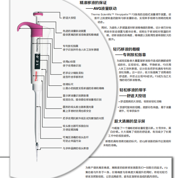 赛默飞 Finnpipette F3 20-200ul 单道可调移液器
