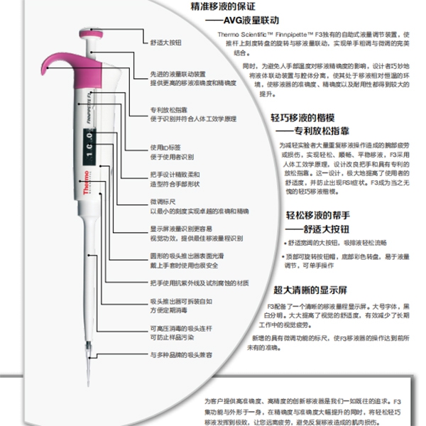 Finnpipette  F3 5-50uL 单道可调移液器